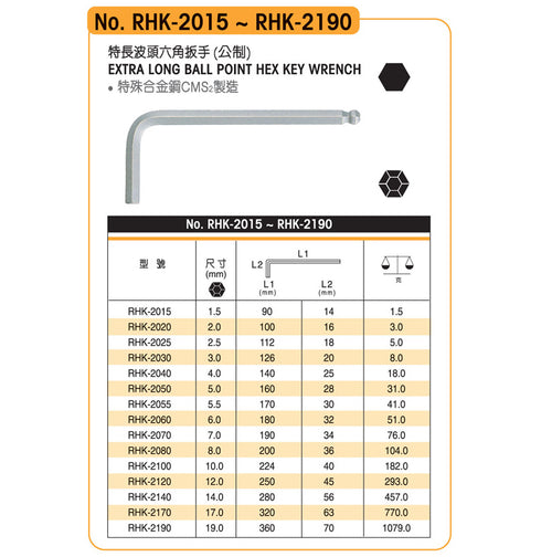 羅賓漢Rubicon RHK系列波頭六角匙 (單支裝)